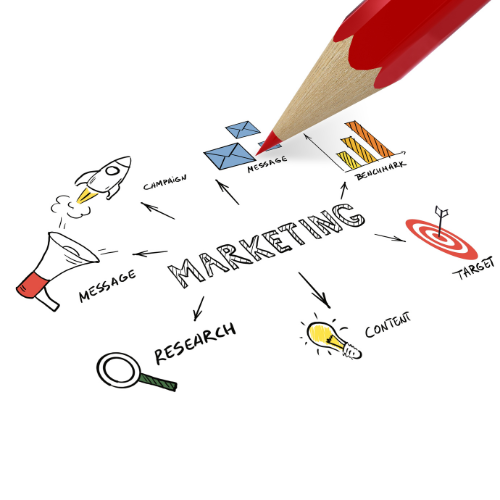 conseil en stratégie marketing digitale